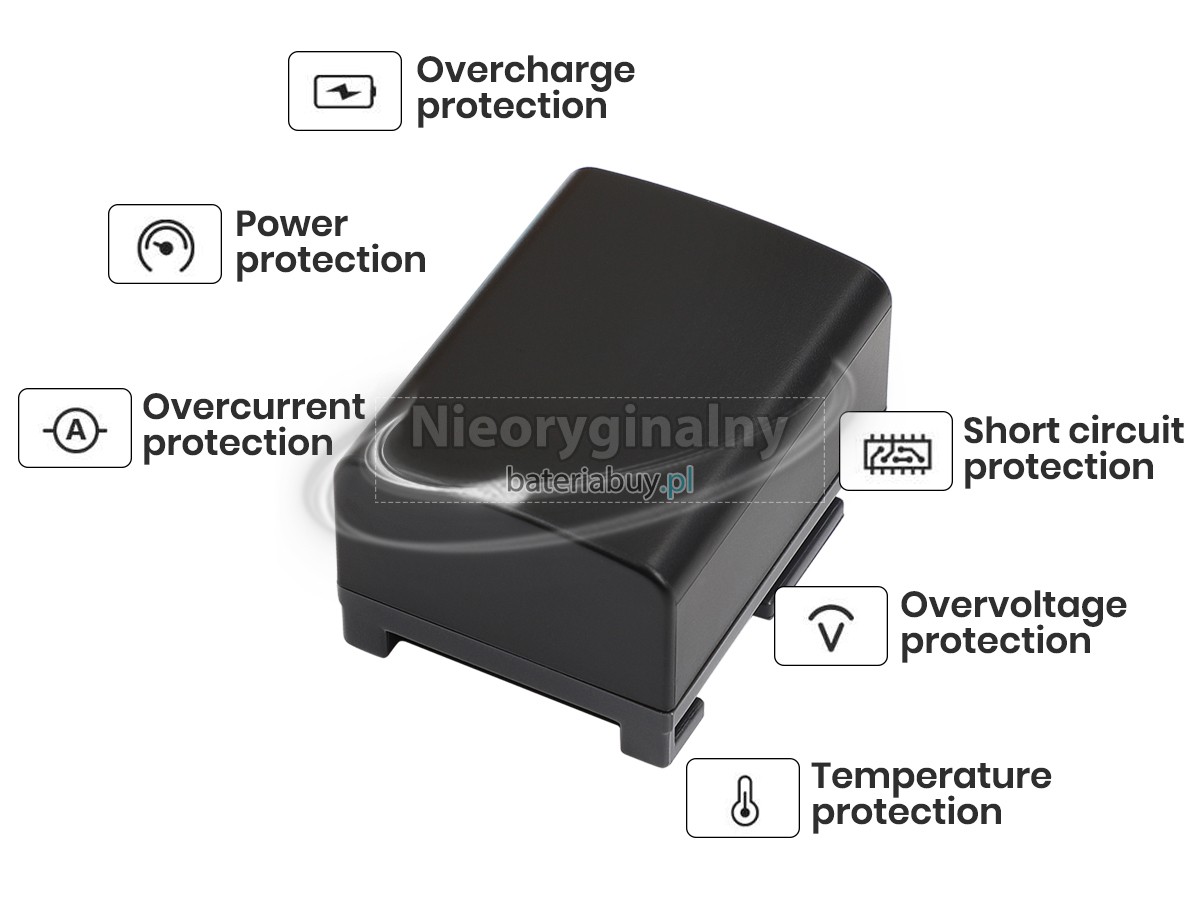 Canon BP-808D bateria