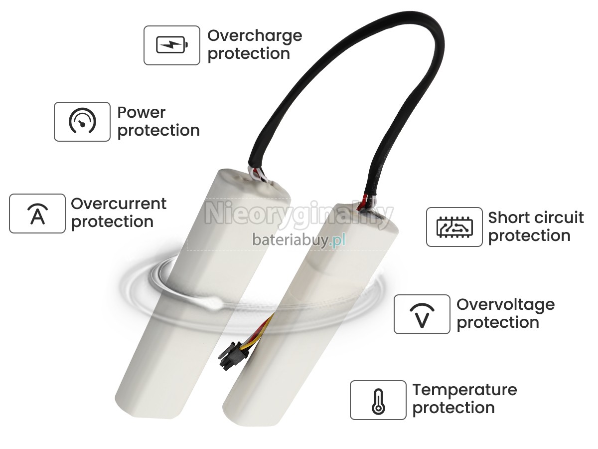 Dreame STYTJ06ZHM bateria