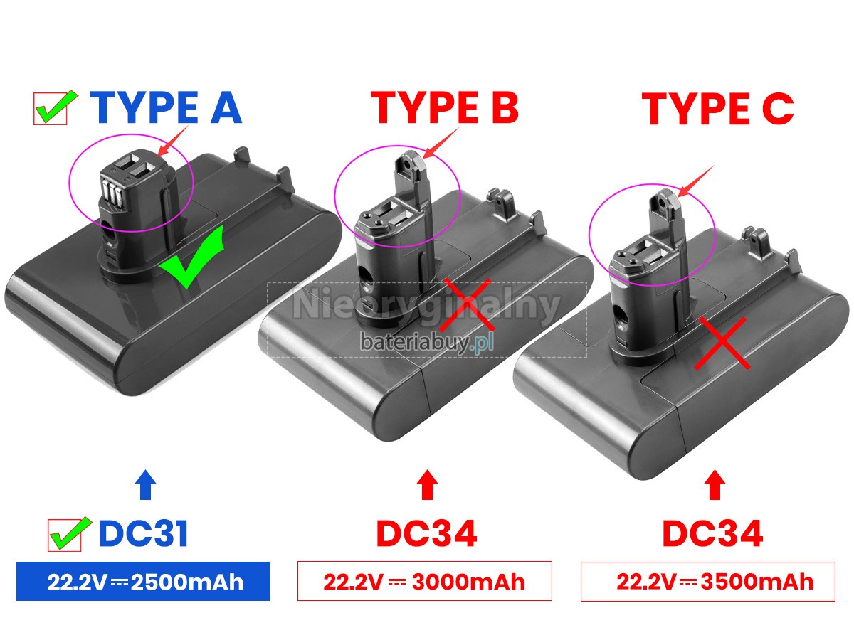 Dyson DC44 ANIMAL TOTAL CLEAN bateria
