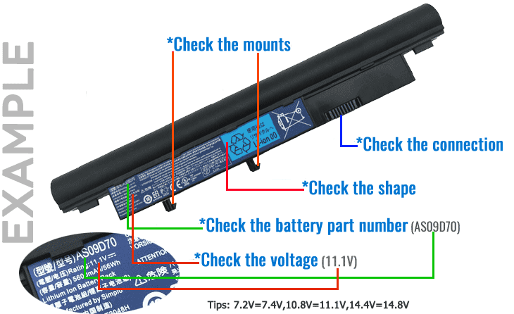 sprawdzenie baterii laptopa