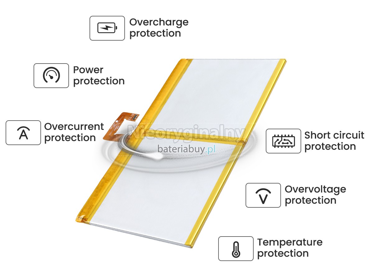 Lenovo L16D2P31 bateria