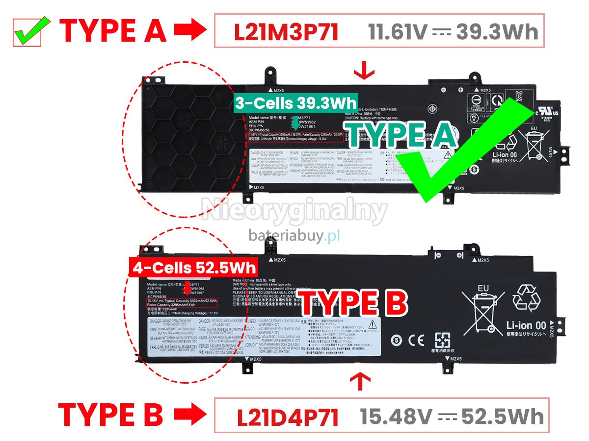 Bateria do laptopa Lenovo ThinkPad T14 GEN 3 (INTEL)21AH005JED