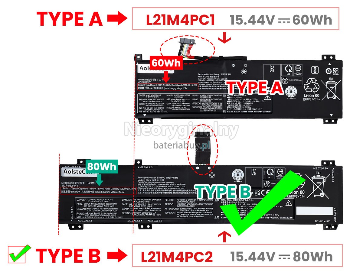 Lenovo LEGION 5 15ARH7H-82RD00A5JP bateria