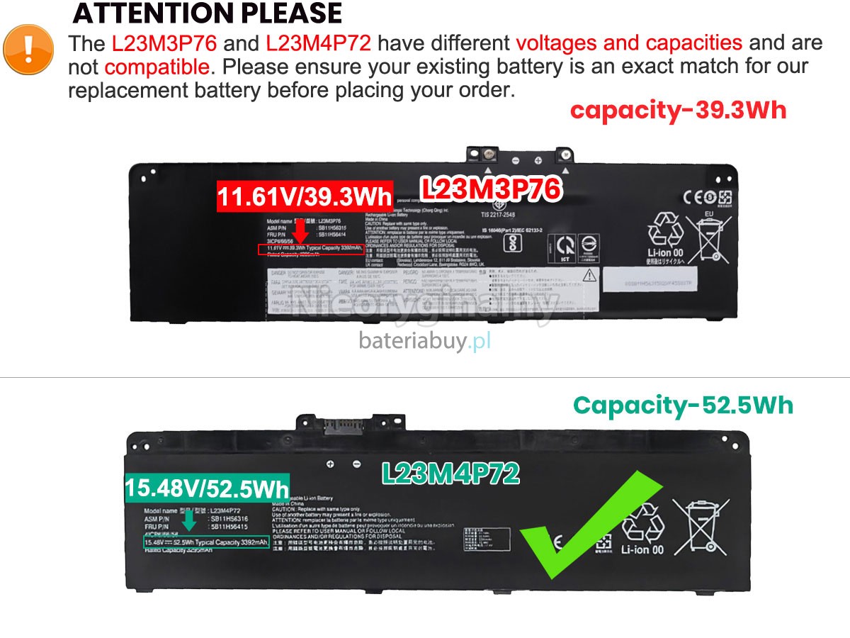 Lenovo ThinkPad T14 GEN 5-21ML0068MD bateria