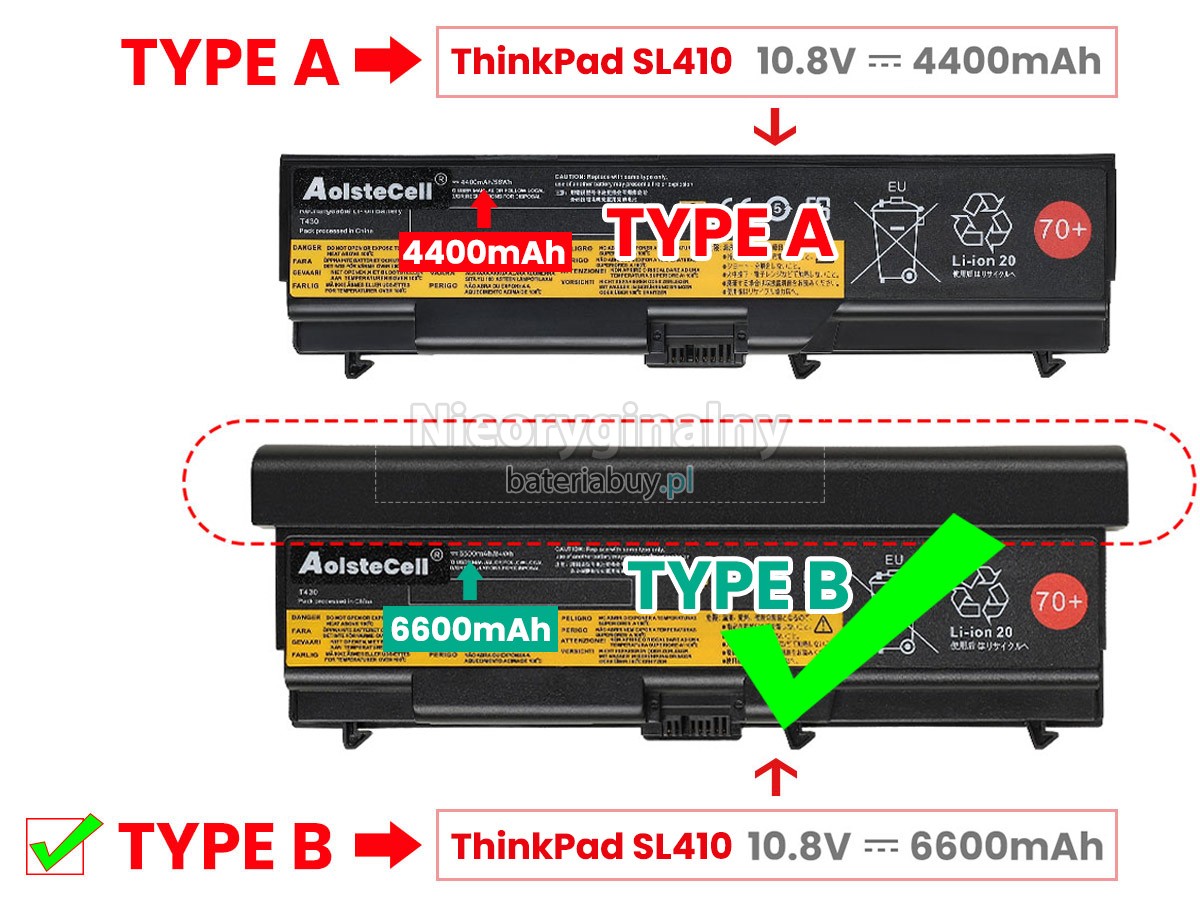 Lenovo ThinkPad EDGE E50 0302 bateria
