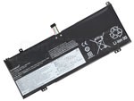 Bateria do Lenovo ThinkBook 14s-IML-20RS005JSB