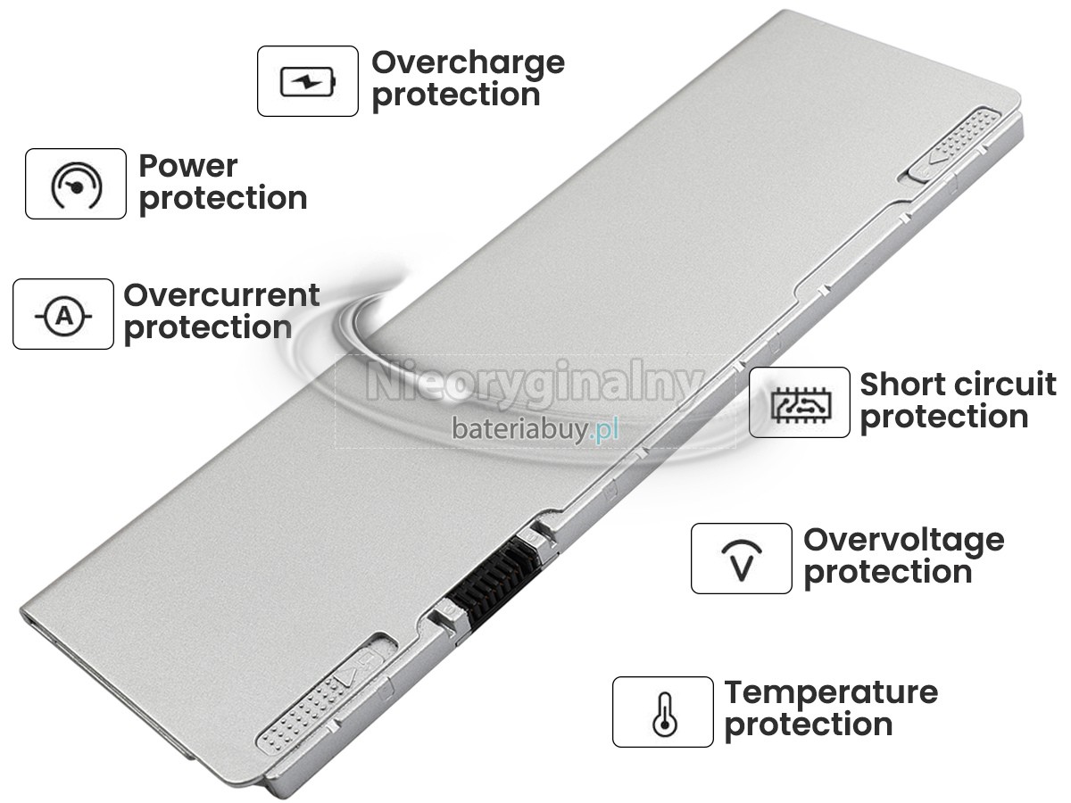 Panasonic CF-VZSU0ZU bateria