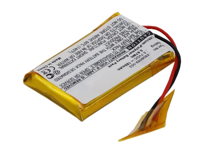 Bateria do Sennheiser AHB392128PS-01