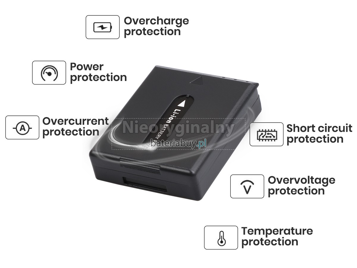 Sony DCR-IP5E bateria