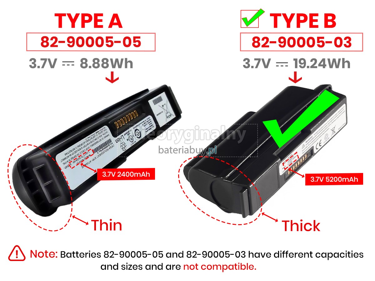 Symbol BTRY-WT40IAB0H bateria